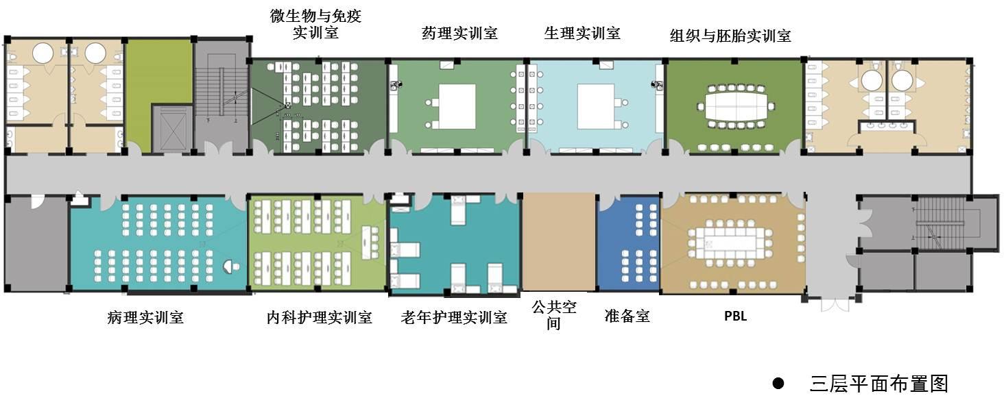 健康服务技能训练中心三楼