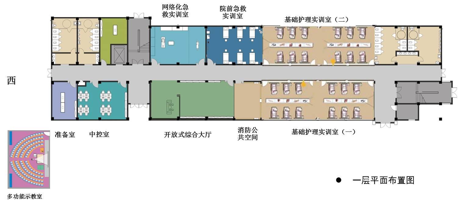 健康服务技能训练中心一楼