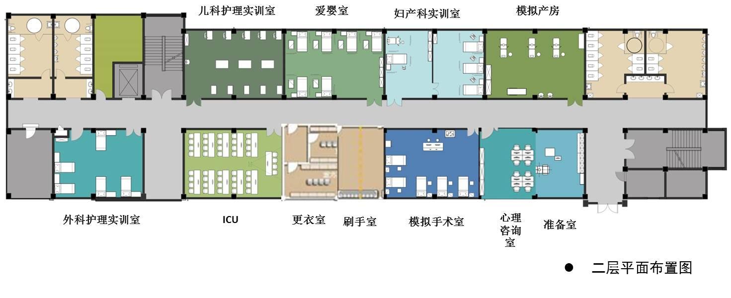 健康服务技能训练中心二楼