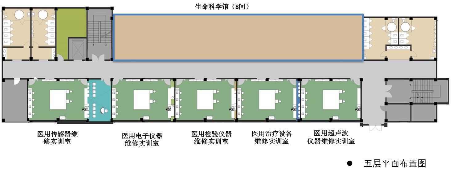 健康服务技能训练中心五楼