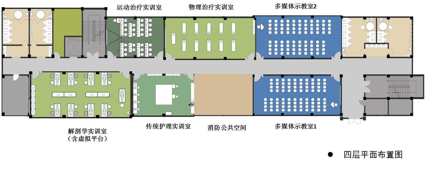 健康服务技能训练中心四楼